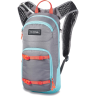 Рюкзак для вело с резервуаром DAKINE SESSION 8L STEEL GREY 10003426 (0194626442358)